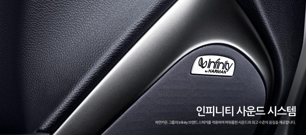 Ssangyong Korando photo 49