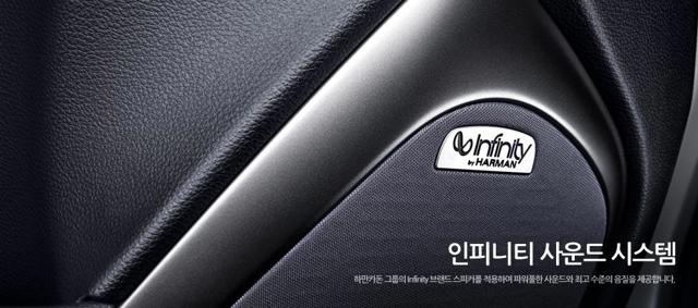 Ssangyong Korando Foto 49
