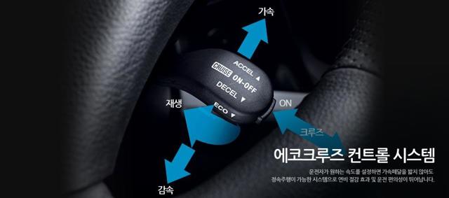 Ssangyong Korando Foto 50