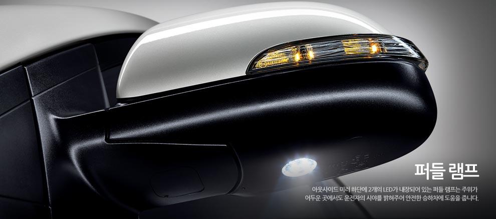 Ssangyong Korando photo 7