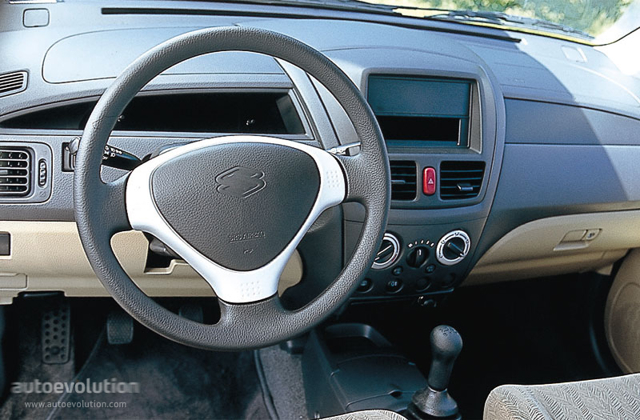 Suzuki Aerio / Liana Hatchback photo 31