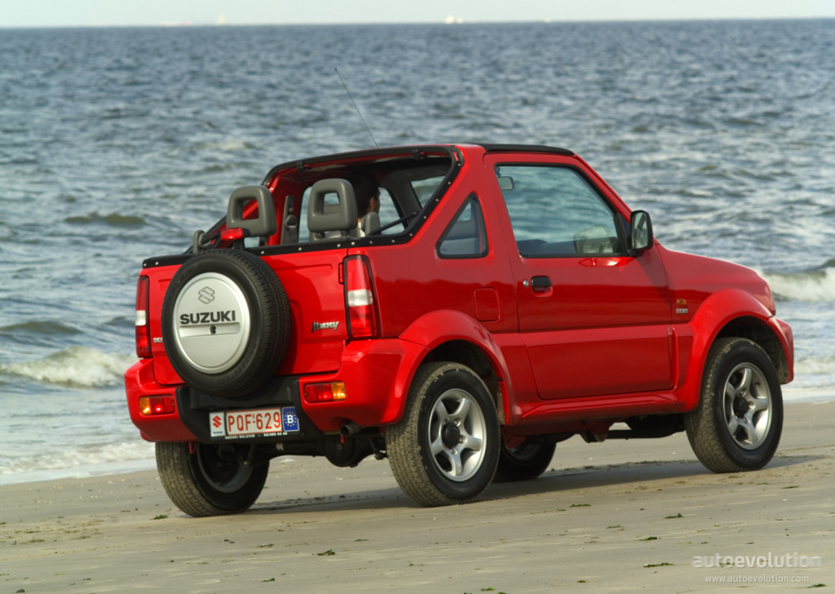 Maruti Suzuki Suzuki Jimny