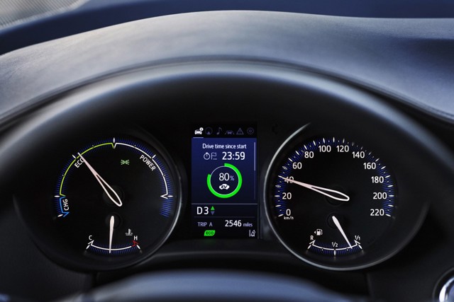 Toyota C-Hr foto 37