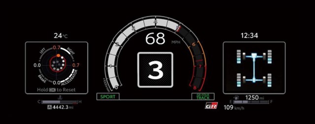 Toyota Gr Yaris foto 16