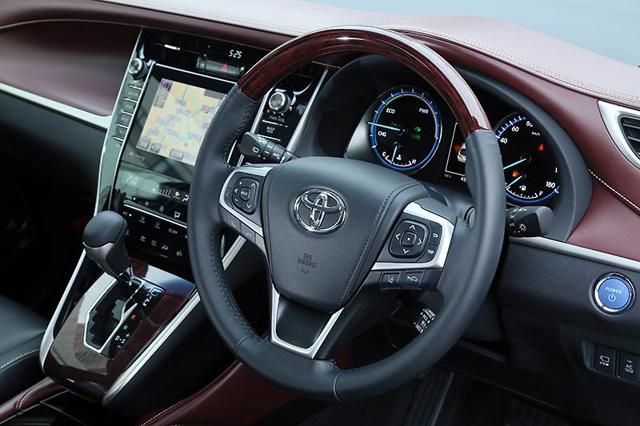 Toyota Harrier photo 24