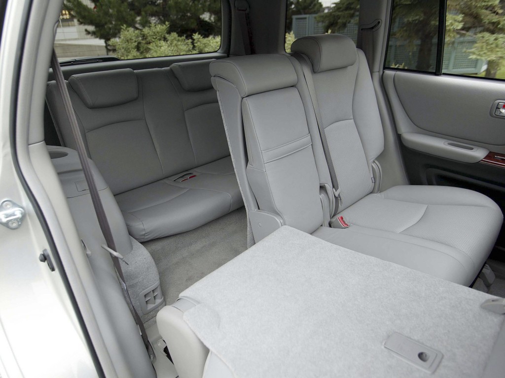 Toyota Highlander / Kluger photo 44