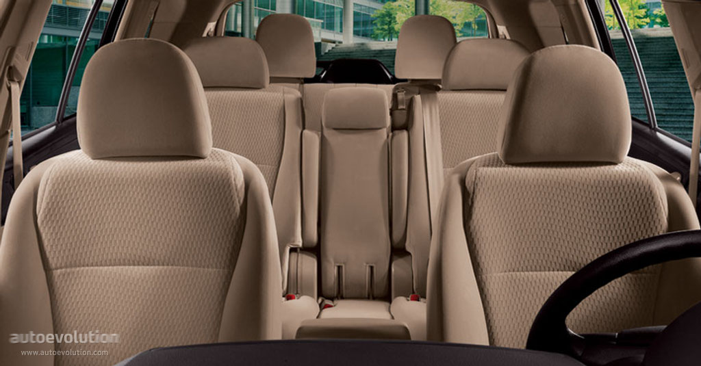 Toyota Highlander / Kluger photo 36