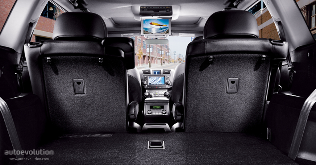 Toyota Highlander / Kluger photo 43