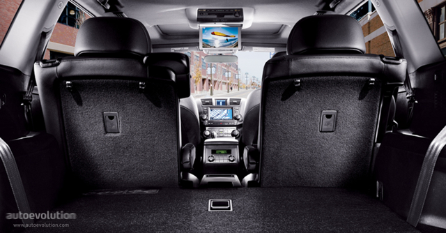 Toyota Highlander / Kluger photo 43
