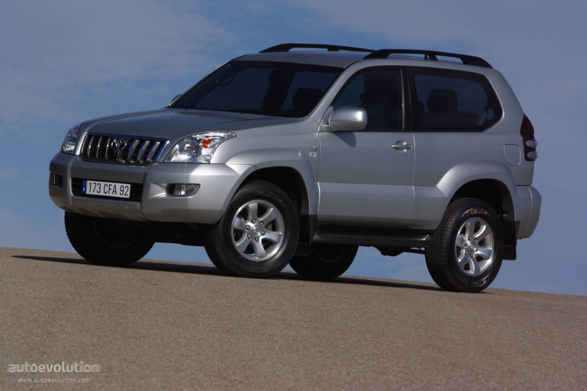 Toyota Toyota Land Cruiser / Prado