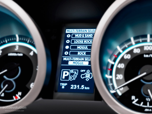 Toyota Land Cruiser / Prado photo 73