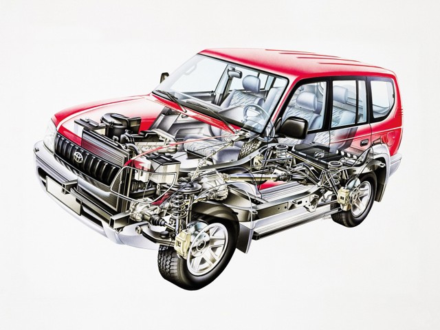 Toyota Land Cruiser / Prado photo 20