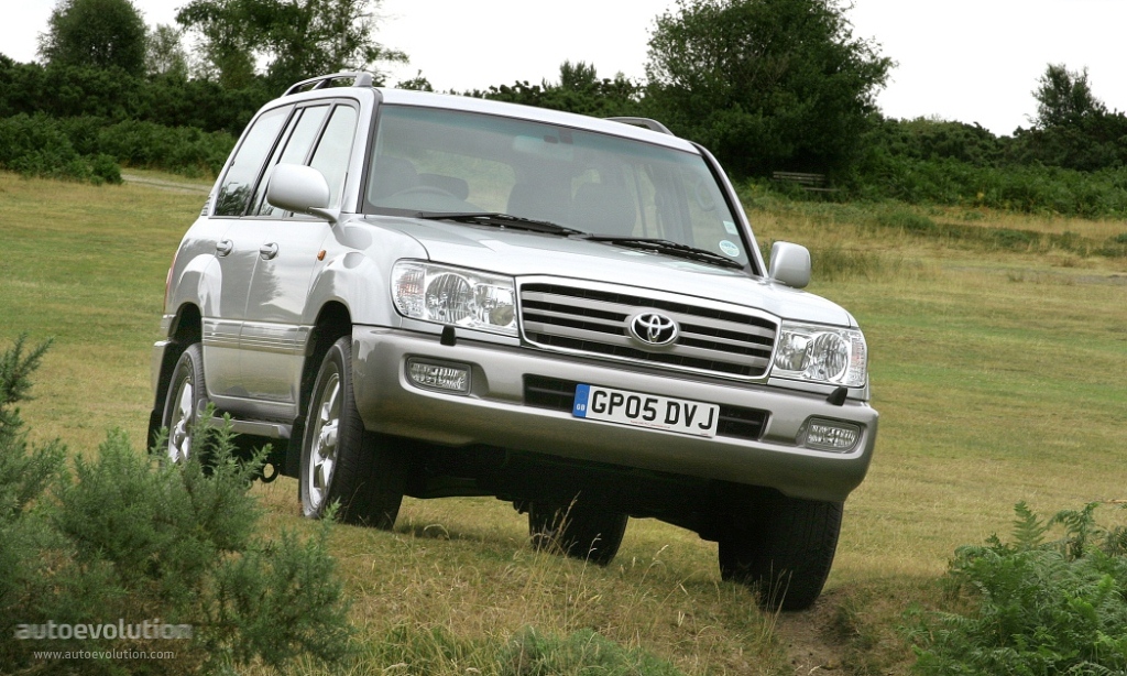 TOYOTA Land Cruiser V8 and predecessors