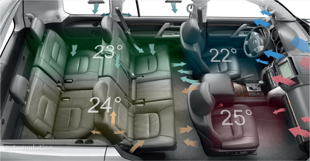 Toyota Land Cruiser V8 And Predecessors photo 36