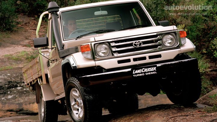 TOYOTA Land Cruiser V8 and predecessors