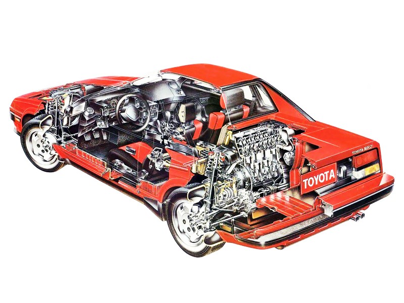 Toyota Mr2 photo 3