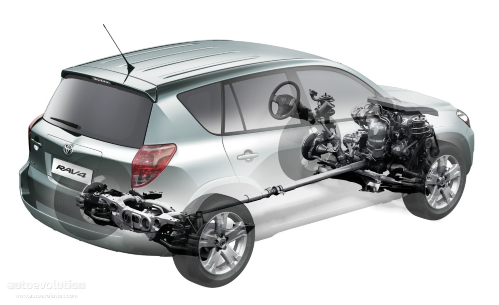 Toyota Rav4 5 Doors photo 4