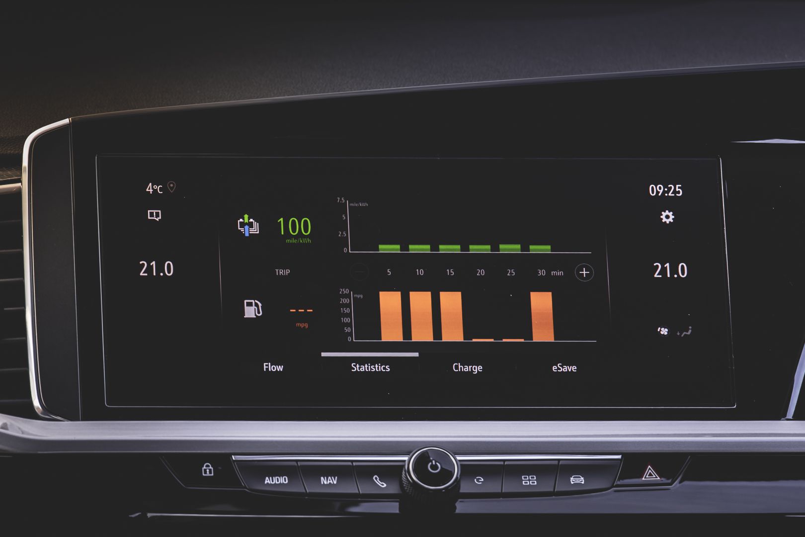 Vauxhall Grandland photo 146