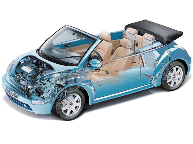 Volkswagen Beetle Cabrio photo 32
