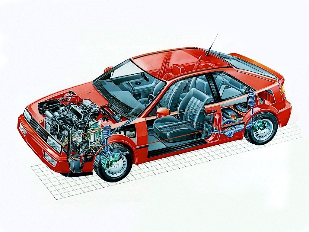 Volkswagen Corrado photo 6