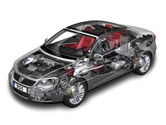 Volkswagen Eos Foto 37