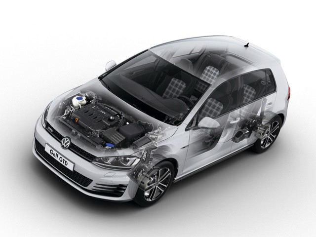 Volkswagen Golf Gti / Gtd / Gte photo 46