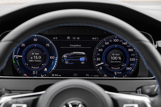 Volkswagen Golf Gti / Gtd / Gte photo 41