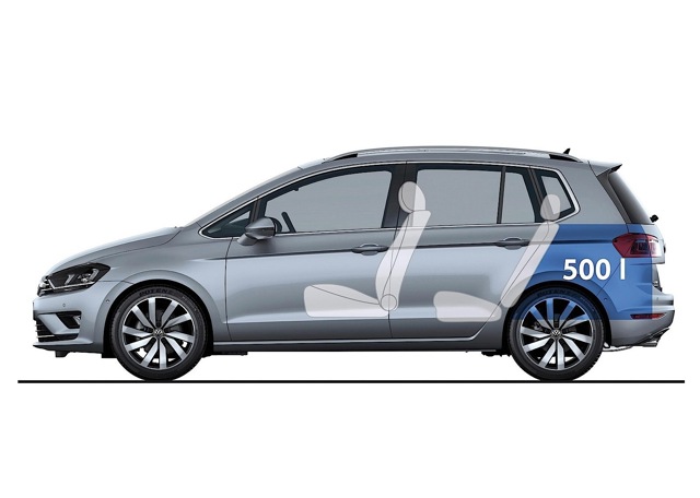 Volkswagen Golf Sportsvan photo 39