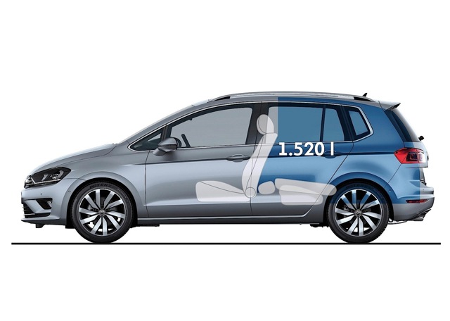 Volkswagen Golf Sportsvan photo 40