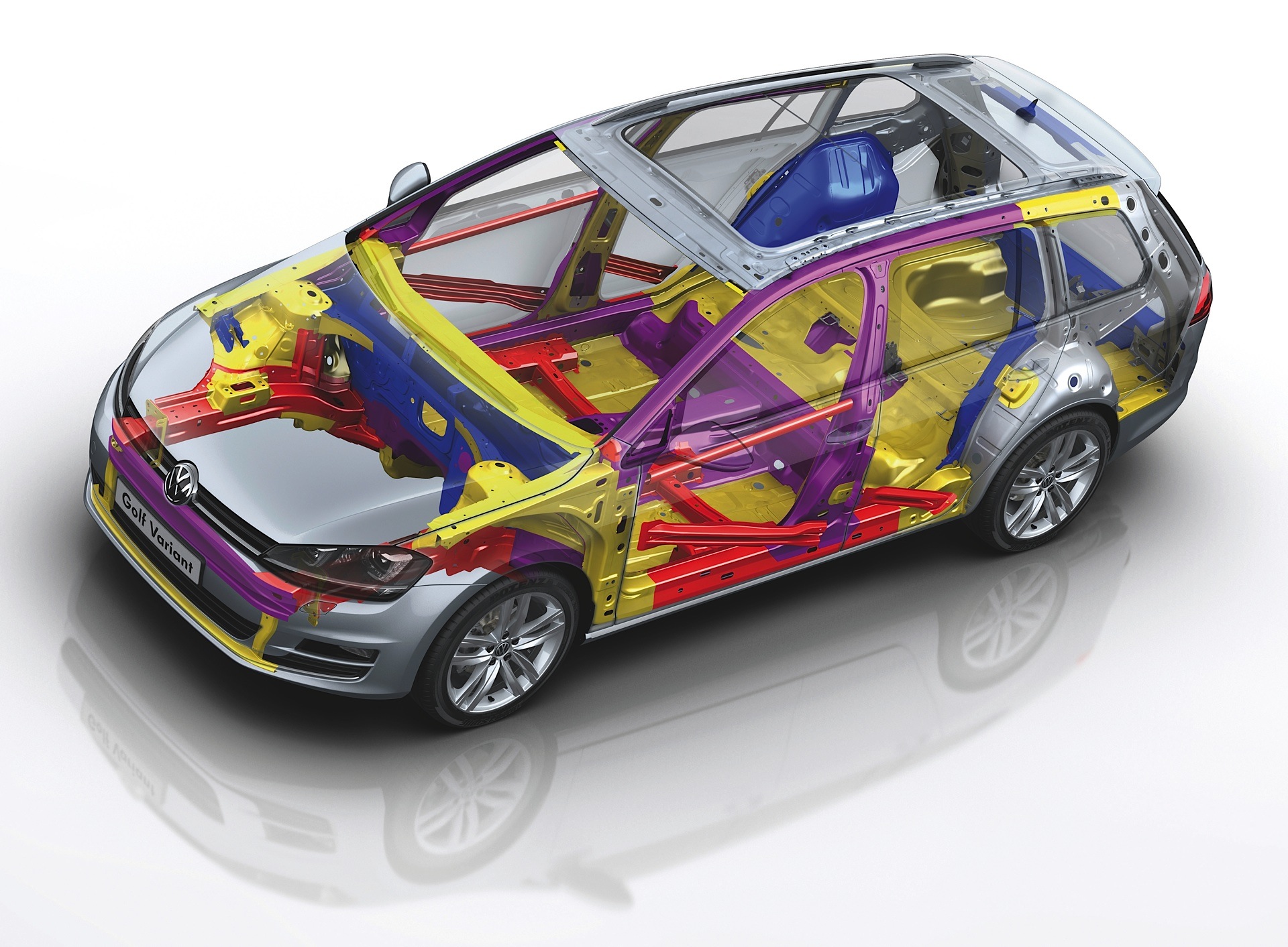 Volkswagen Golf Variant photo 52