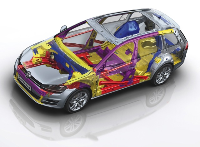 Volkswagen Golf Variant photo 52