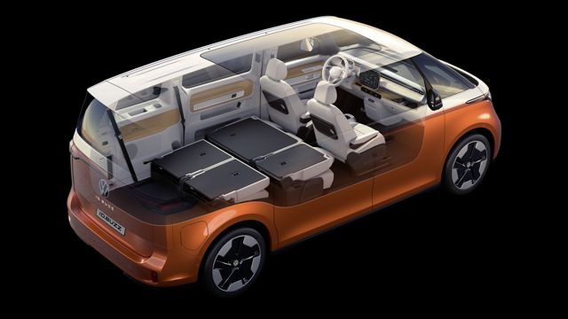 Volkswagen Id. Buzz photo 9