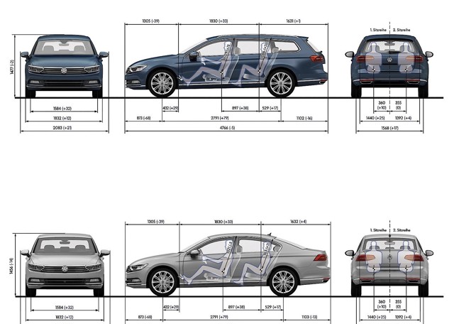 Volkswagen Passat Variant Foto 100