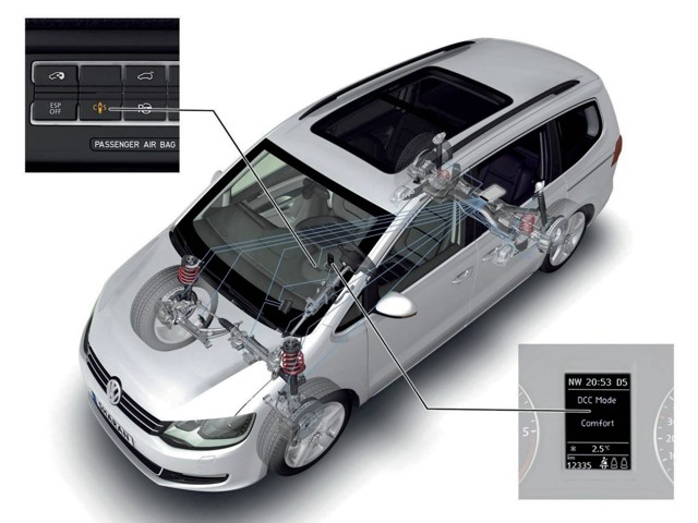 Volkswagen Sharan photo 48