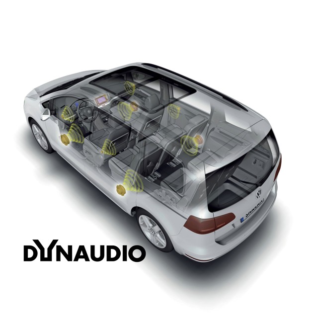 Volkswagen Sharan photo 54