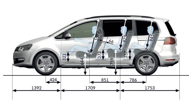 Volkswagen Sharan photo 58