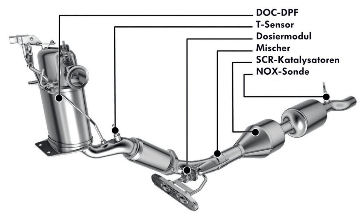 Volkswagen Sharan photo 64
