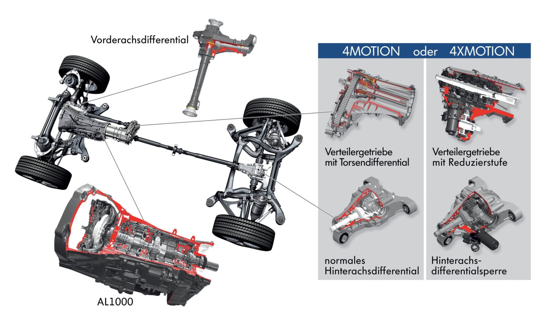Volkswagen Touareg photo 96