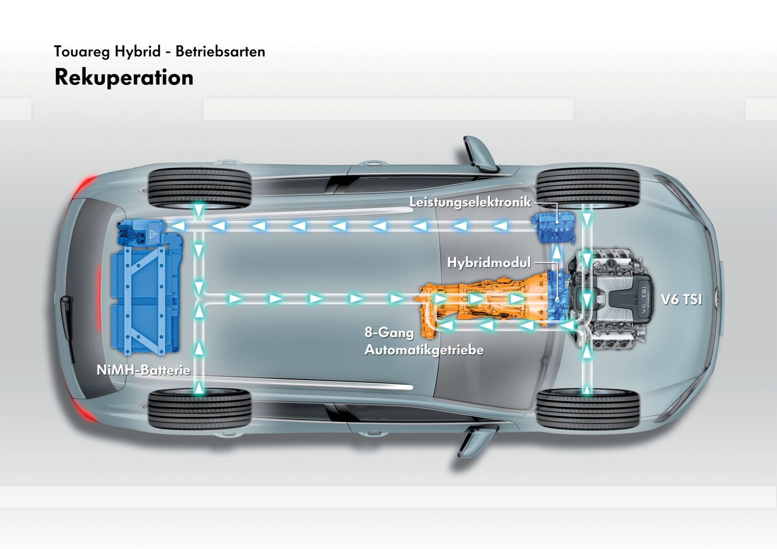 Volkswagen Touareg photo 98