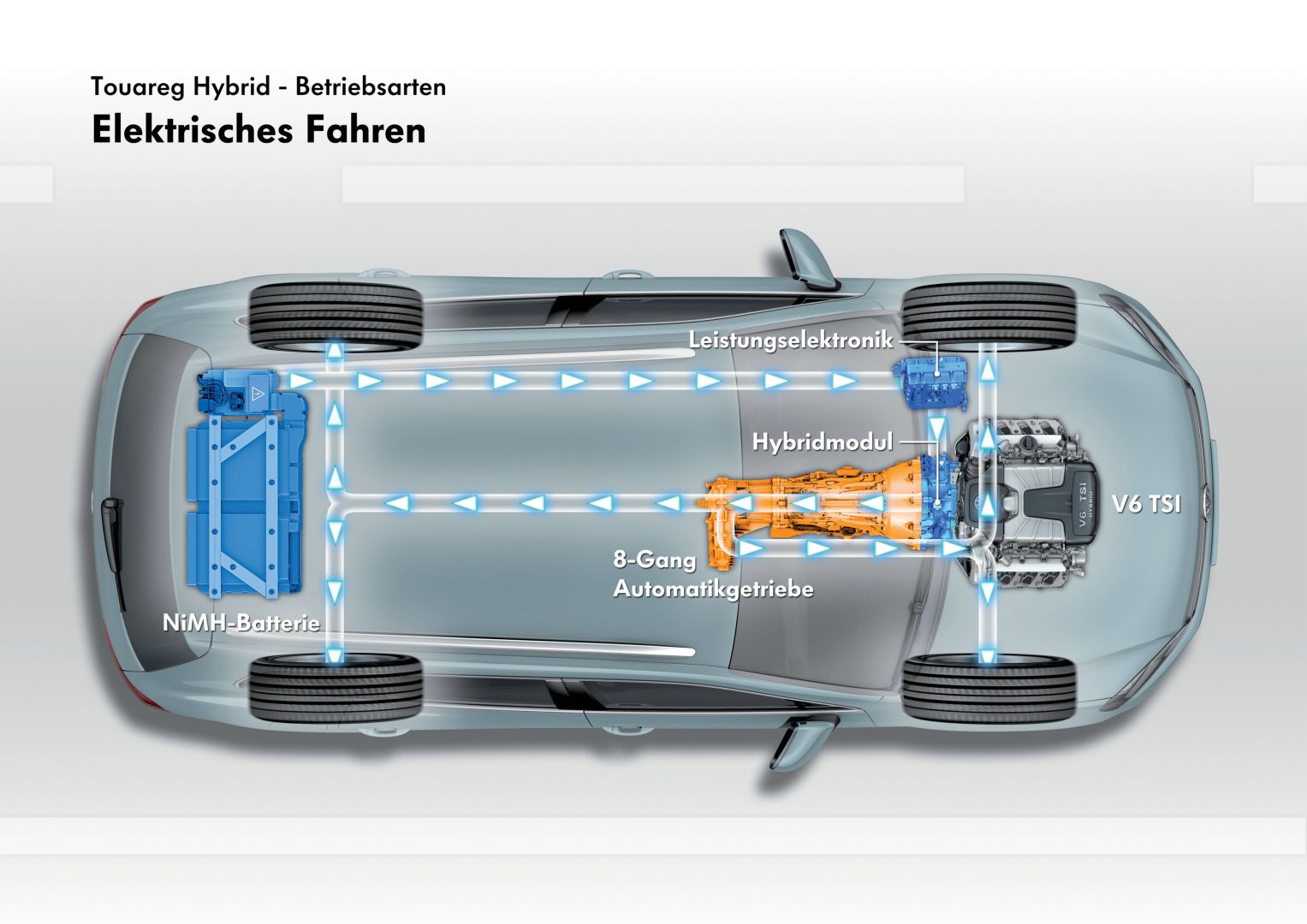 Volkswagen Touareg photo 99
