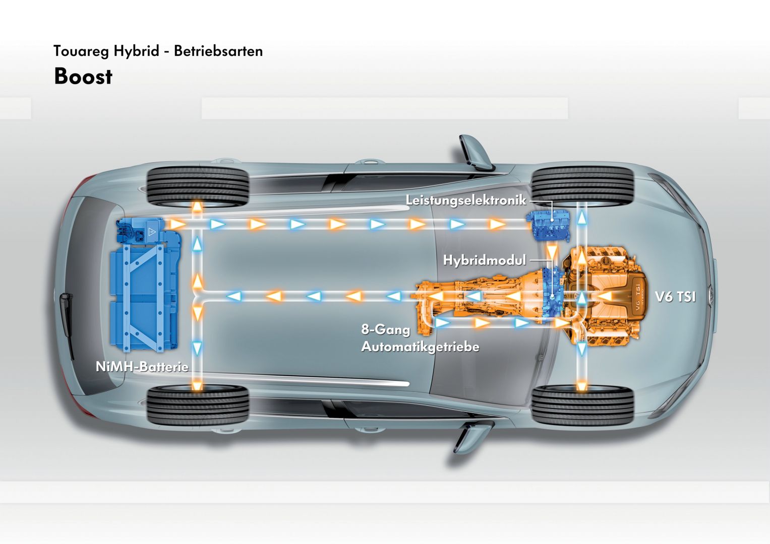 Volkswagen Touareg photo 100