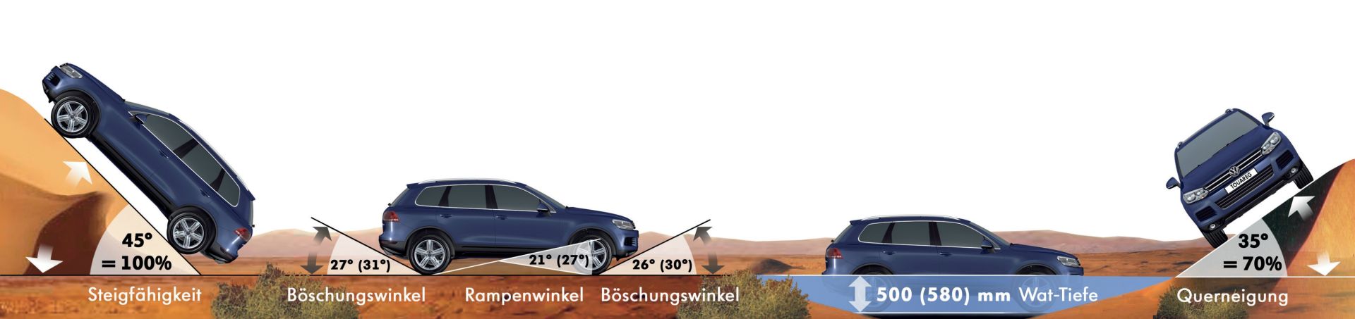 Volkswagen Touareg photo 103